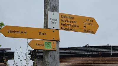 Tourenbericht